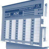 ADE Panel